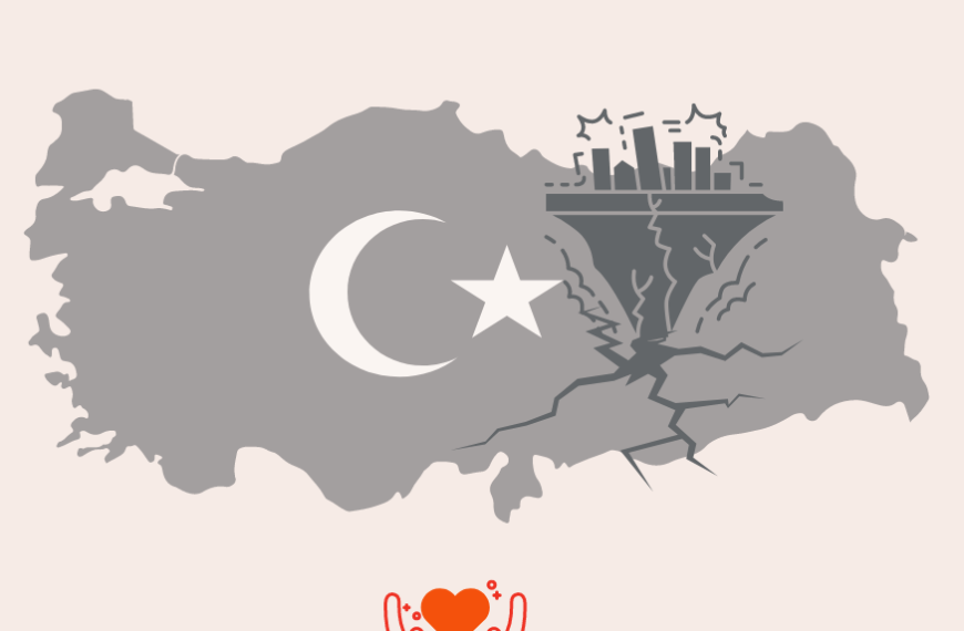 Support Turkey: Non-Profit for Dropshipman Orders to the Earthquake-Stricken Area