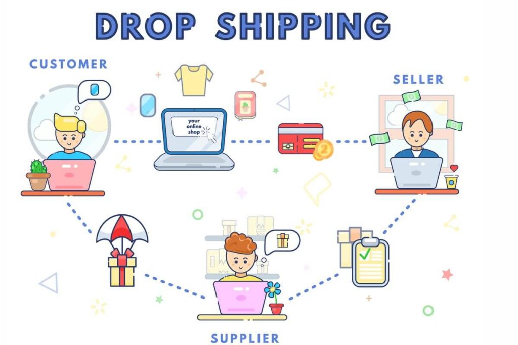 aliexpress dropshipping