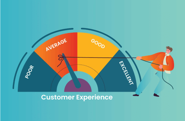 dropshipping customer experience